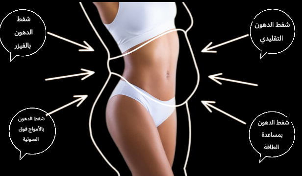 تجربتي مع عملية شفط الدهون في الرياض 7 الطرق المختلفة لشفط الدهون